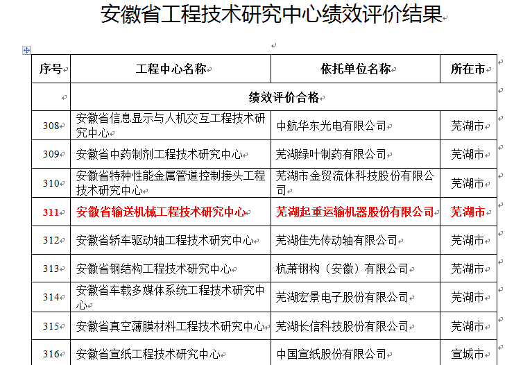 JTY-GD-EI8014N型獨(dú)立式光電感煙火災(zāi)探測(cè)報(bào)警器